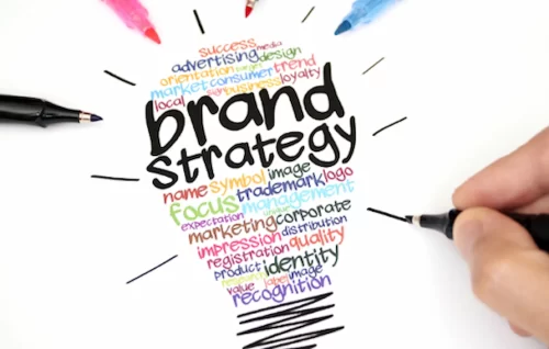 Building Your Identity: The Power of Branding Services