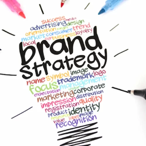 Building Your Identity: The Power of Branding Services